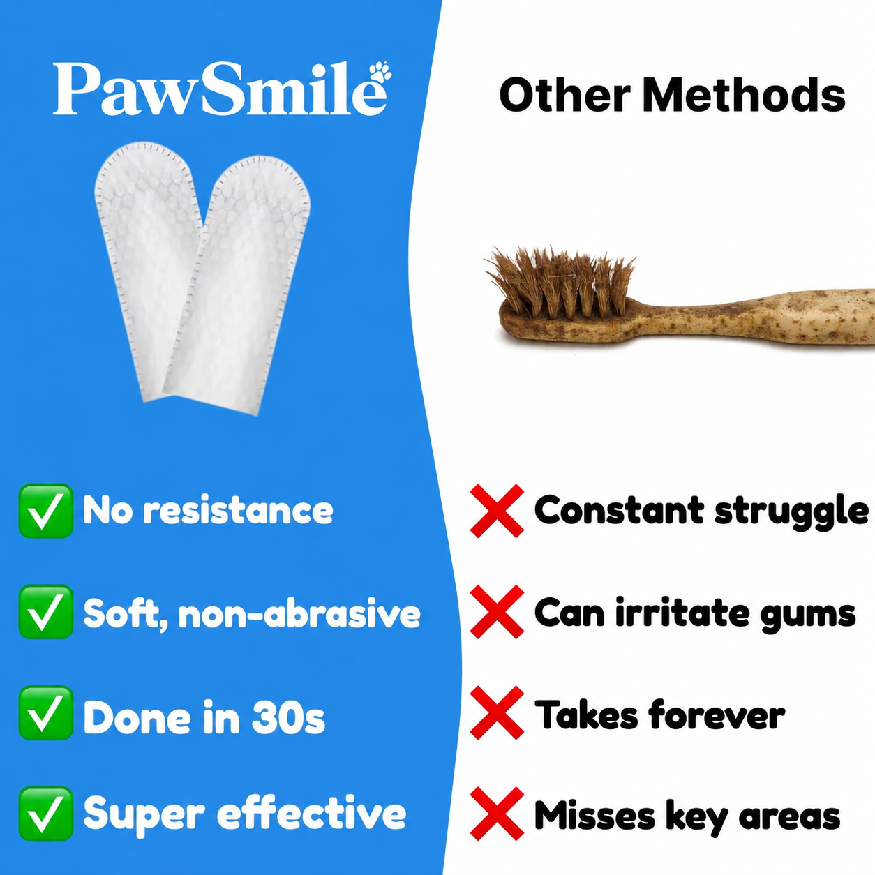 1 Pack Natural Pet Dental Finger Wipes